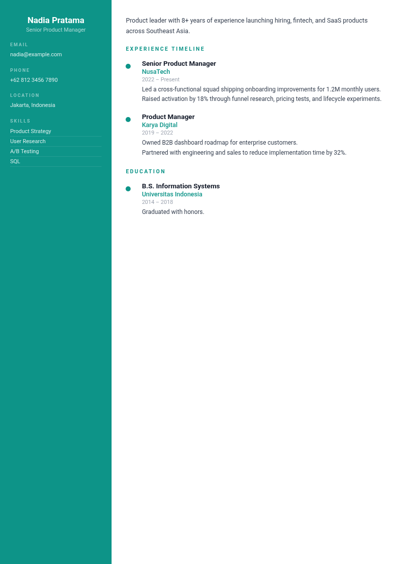 Loop template preview