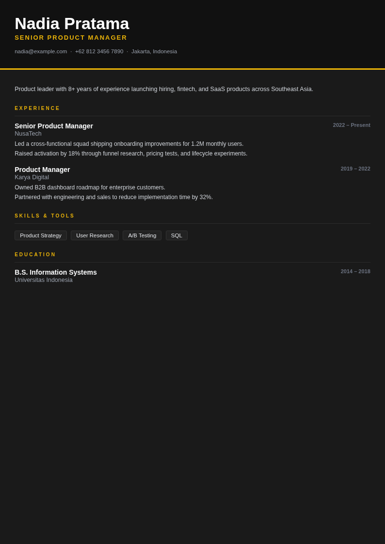 Aperture template preview